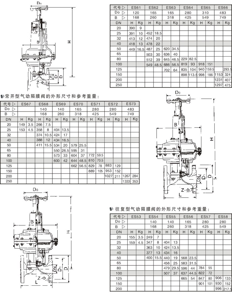 EG6B41JӢ(bio)]ʽ(dng)ĤyҪγߴ