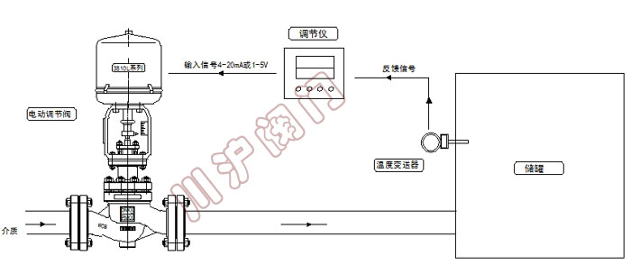 늄Ӝضȿϵy(tng) ԭD