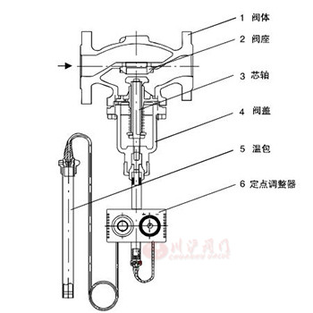 V230T01ӟʽض{(dio)(ji)y